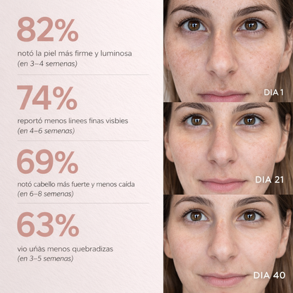 Colágeno Hidrolizado Antiage | 3 Cuotas Sin Interés